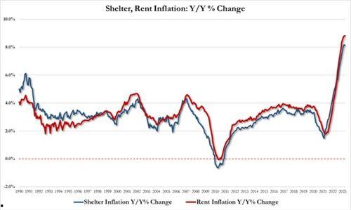 天天综合网国产